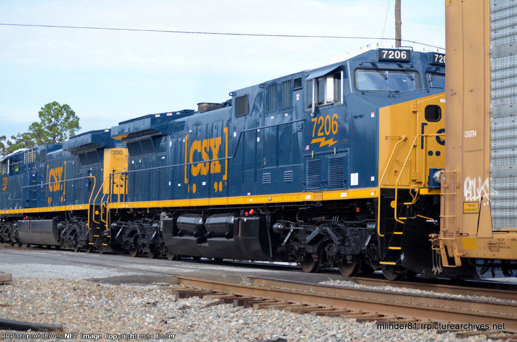 CSX 7206